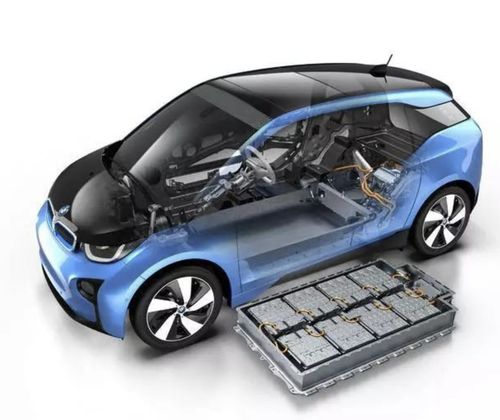 油電之爭 在油價高企的今天，純電動汽車是我們的唯一未來嗎？